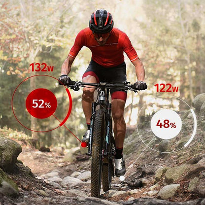 Favero Assioma PRO MX-1 Single-Sided MTB Power Meter Pedal | SPD | Bluetooth & ANT+ | RiseUP Bundle